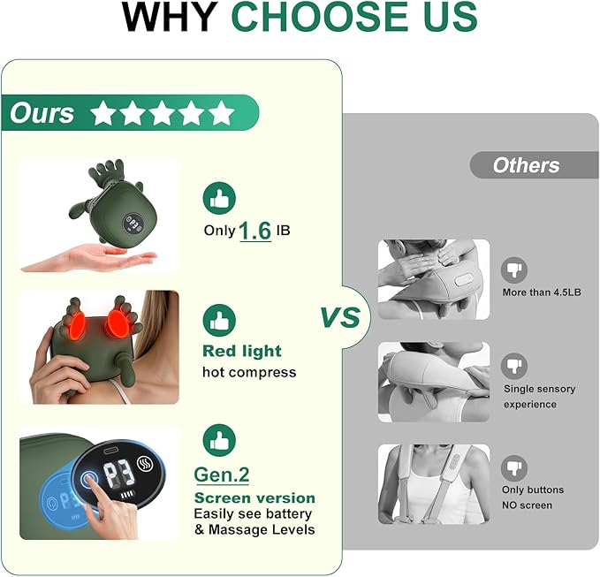 Human-Like Neck Massager