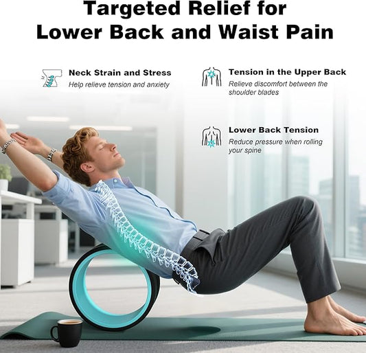 3 Pack Back Roller