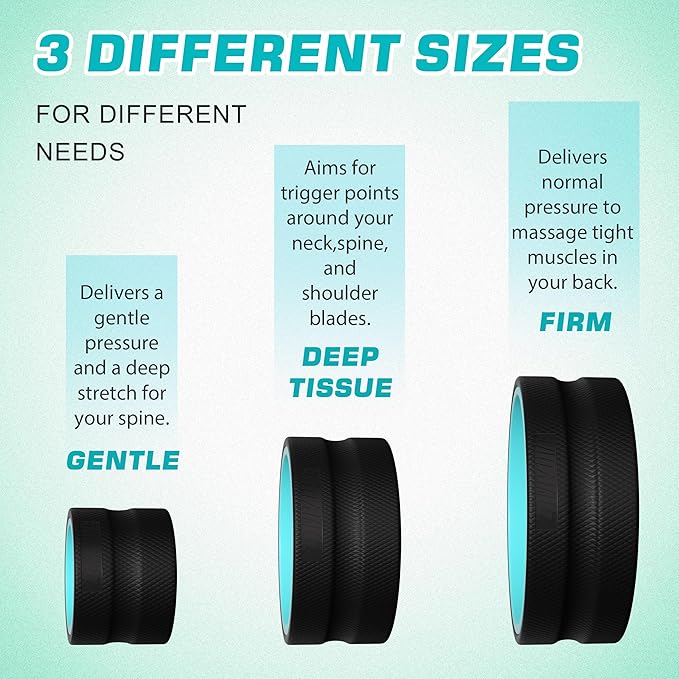 3 Pack Back Roller